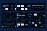 Dark Blue Business Plan Presentation, a Presentation Template by Willartry (Thumbnail 2 of 4)