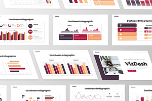 VisDash - Dashboard Infographic