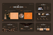 Coffee Taste Powerpoint, a Presentation Template by NecrolitSlide (Thumbnail 4 of 10)