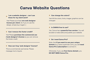 Real Estate Canva Website Template