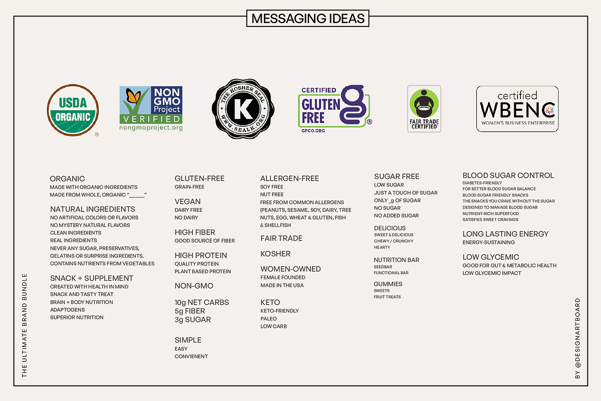 300+ Super Pack Brand Kit Vol 1-4, a Branding & Logo Template by @designartboard (Photo 36 of 41)