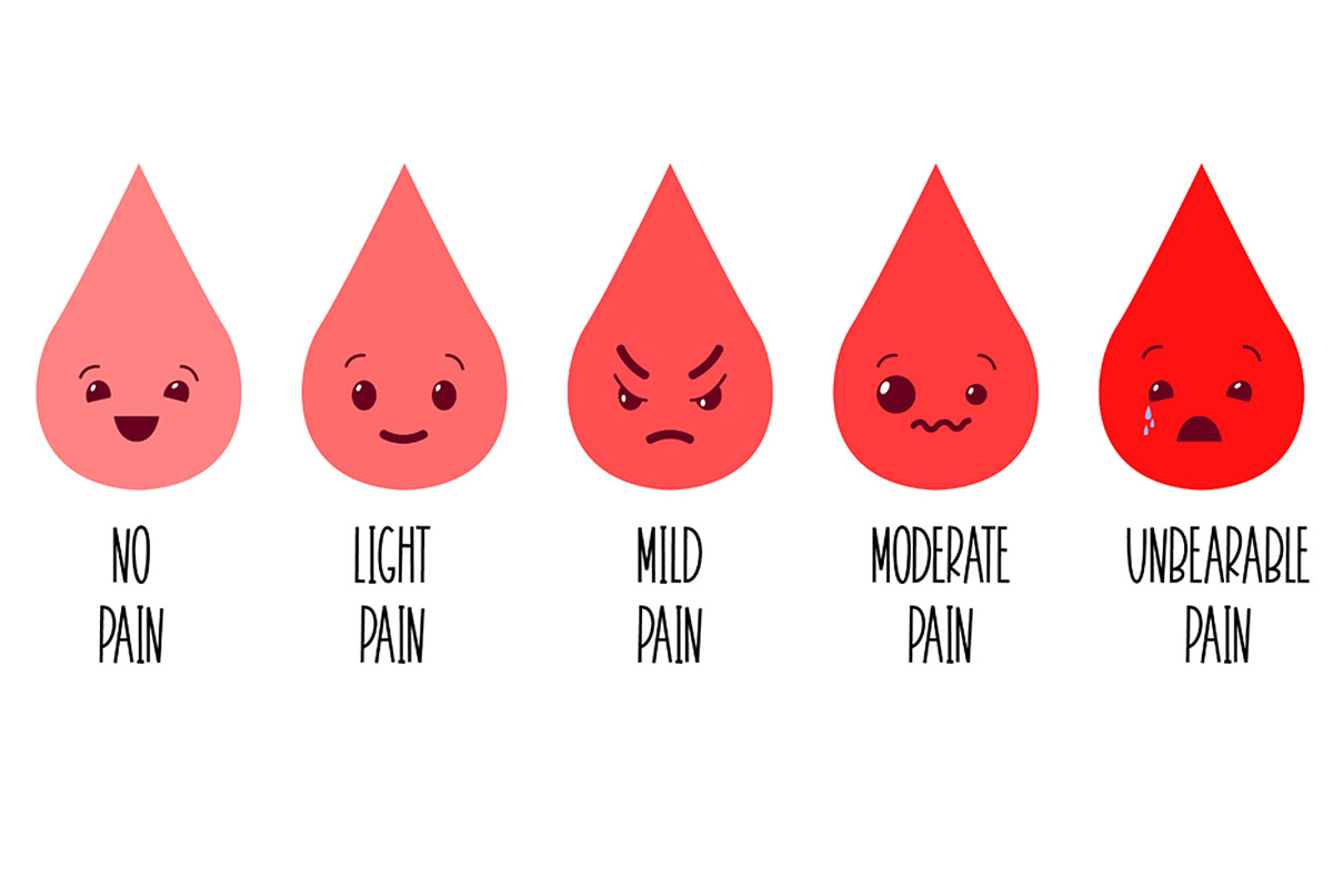 Menstrual Cycle Period Pain Scale, an Object Graphic by the_myro (Photo 1 of 6)