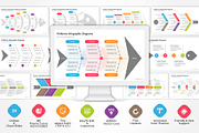 Fishbone diagram PowerPoint template, a Presentation Template by GraphicStan (Thumbnail 2 of 5)