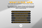 Sell Digital Products using Ai&Canva, a Social Media Template by Nina Shaw (Thumbnail 3 of 9)