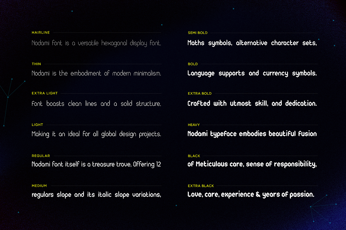 NODAMI FONT FAMILY - 24 fonts, a Blackletter Font by Peninsula Studioz (Photo 5 of 7)