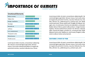 Value Creation PowerPoint