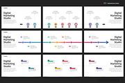 Timeline PowerPoint Templates, a Presentation Template by Warna Works (Thumbnail 19 of 24)