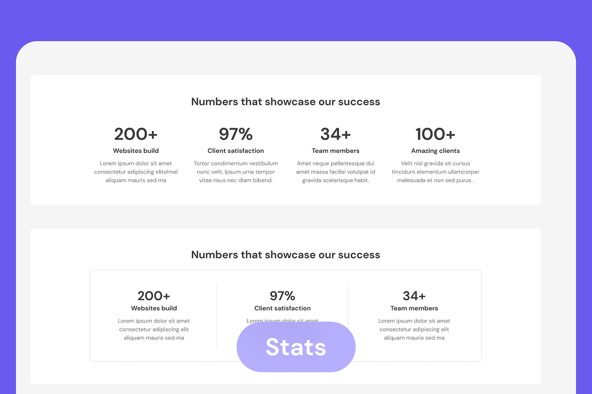 Website Wireframes Kit In Figma, a Wireframe Template by nwdigitalstore (Photo 5 of 8)