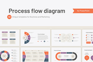 Process Flow Diagram For PowerPoint