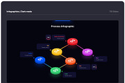 X - Multipurpose Presentation, a Presentation Template by TemplateZuu (Thumbnail 45 of 50)