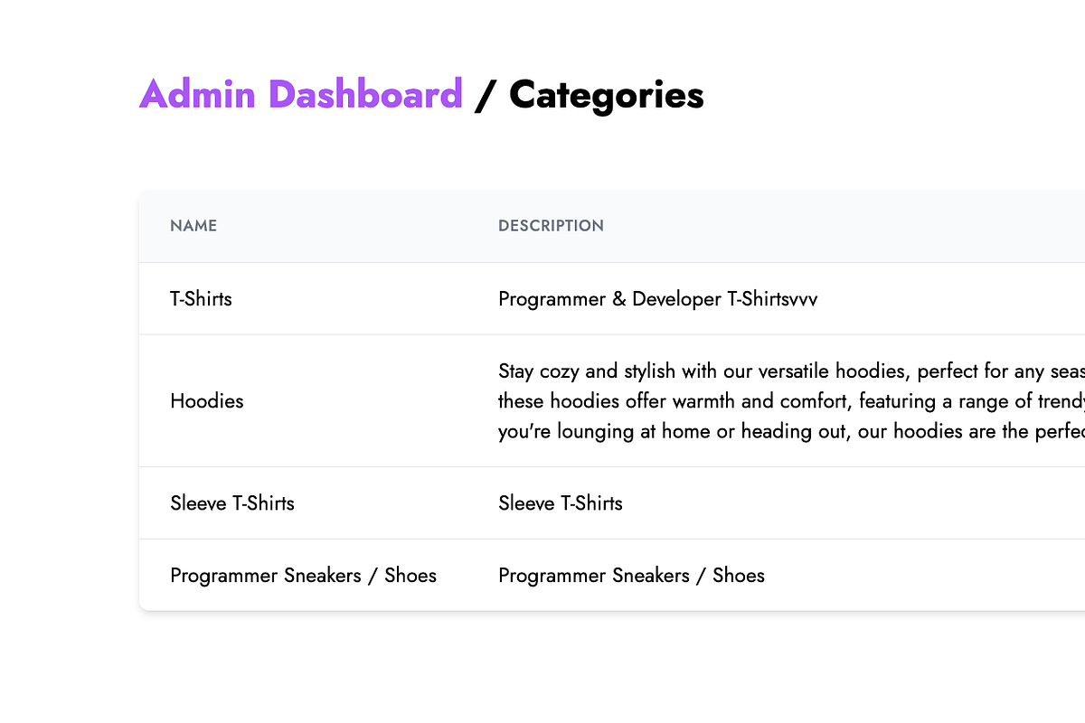 Full-Stack E-Commerce Platform, an App Template by Waleed Codes (Photo 30 of 44)