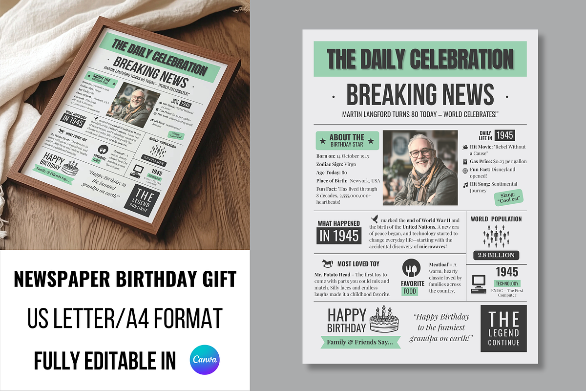 Vintage Newspaper Birthday Template, a Card Template by ZoloDesignHub (Photo 1 of 9)