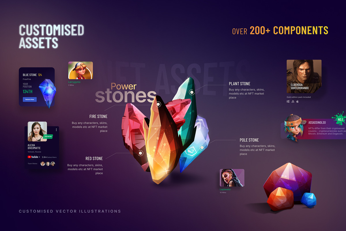 Afspel | Gaming Portal Design, a Landing Page Template by 0effortthemes (Photo 6 of 7)