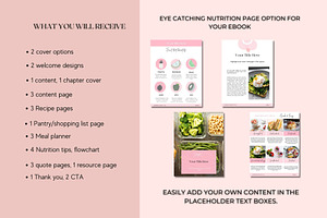 Nutrition Meal Plan Recipe Canva