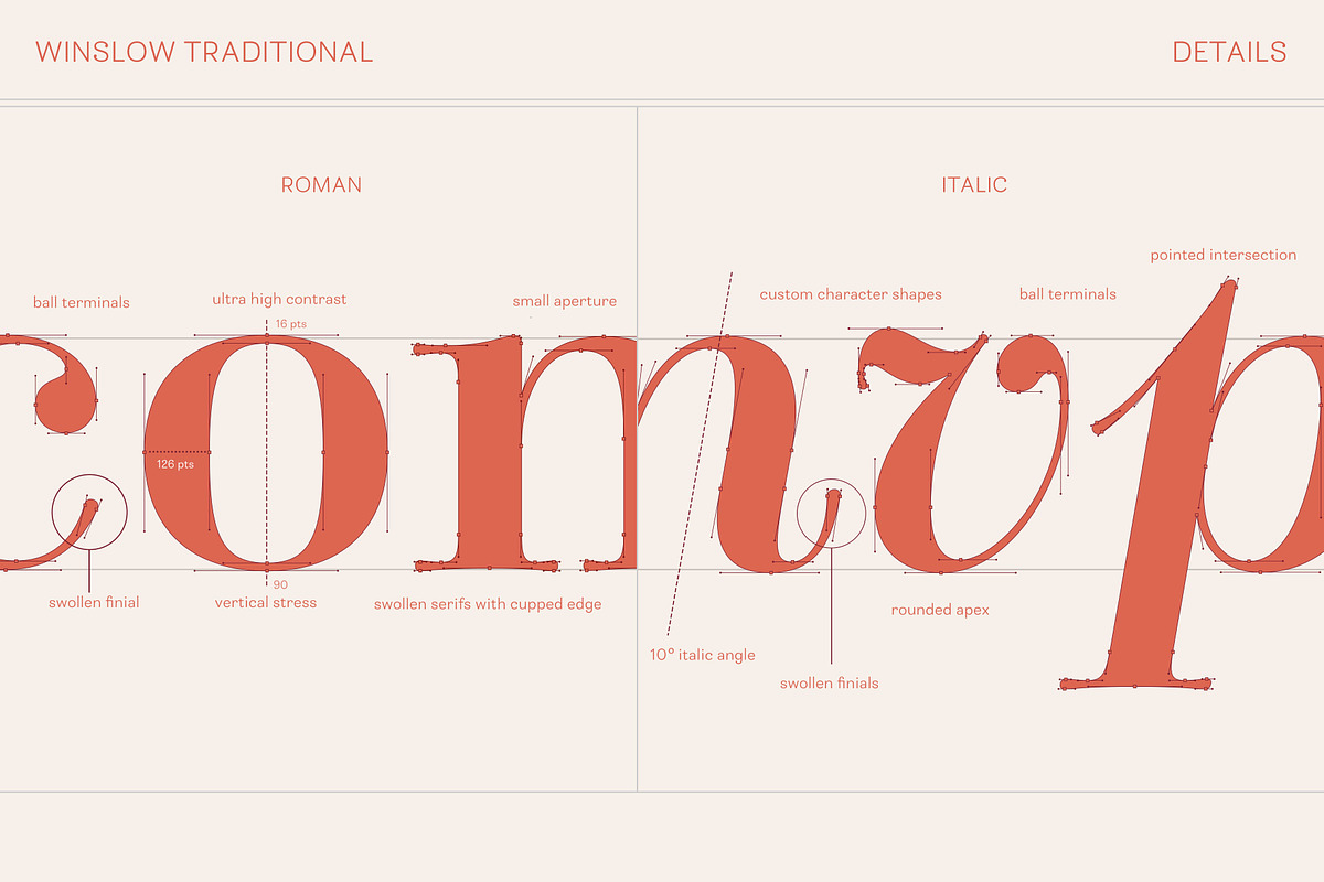 Winslow Title Complete Family, a Serif Font by Kimmy Design (Photo 9 of 15)