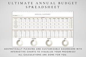 Excel Annual Budget Template