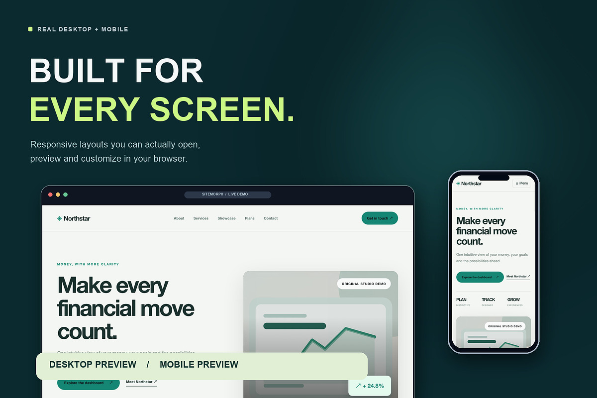 SiteMorph 10 HTML Website Bundle, a HTML Template by Flyer Arts (Photo 4 of 8)