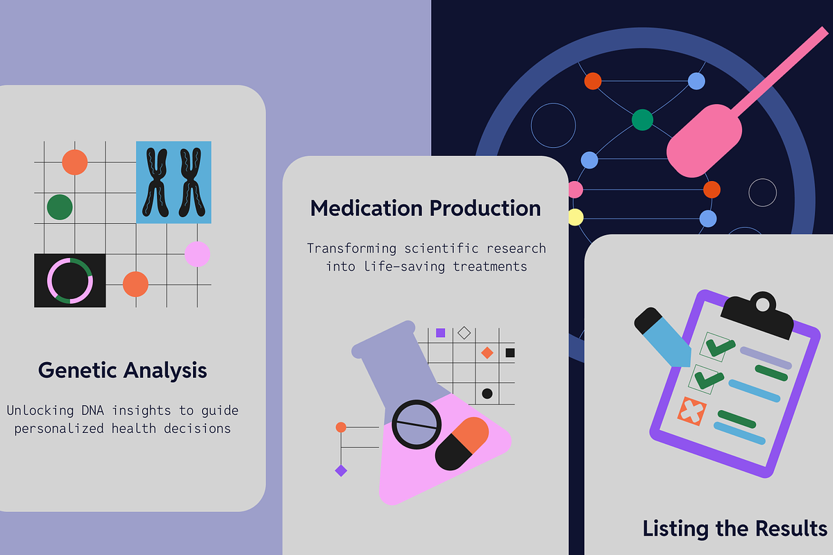 Innovative Medical and Healthcare, a Healthcare Illustration by Somewhat Brilliant (Photo 3 of 8)