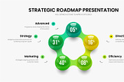 3D Ball Infographic Design Screens, a Presentation Template by provector (Thumbnail 6 of 31)