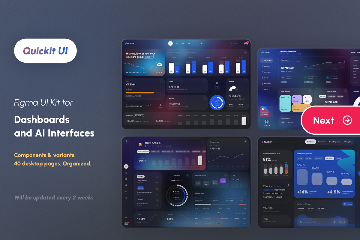 Quickit – UI Kit for Dashboards & AI, an UI Kit Template by Nikolay K. (Photo 3 of 8)