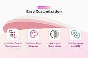 Nirwana HTML Landing Page Collection, a HTML Template by UInstrument (Thumbnail 6 of 19)