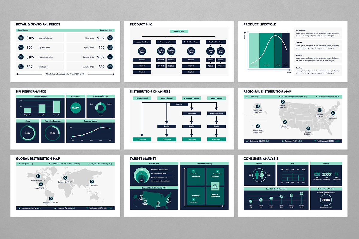 Sales Strategy Presentation Template, a Presentation Template by JetzTemplates (Photo 3 of 5)