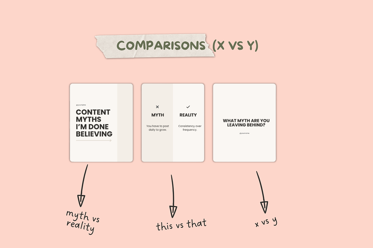 54 Instagram Carousel Templates, a Social Media Template by Ivory Mix (Photo 2 of 13)