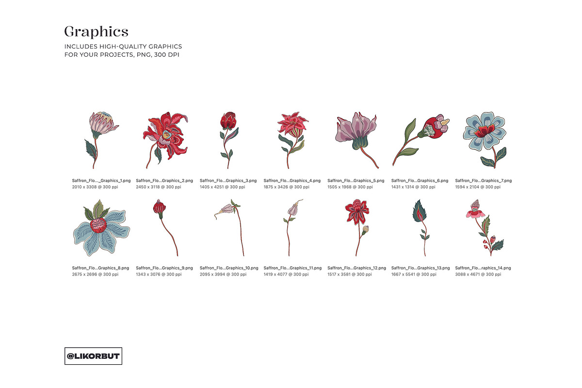 Bohemian Chintz Floral Pattern, a Pattern Graphic by likorbut (Photo 8 of 14)