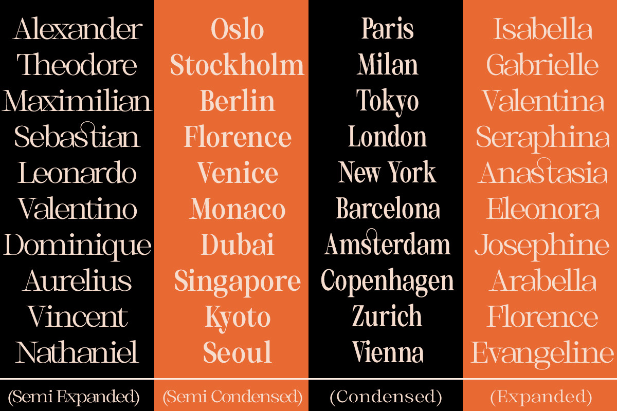 Thalore, a Serif Font by Slex Studio (Photo 10 of 14)