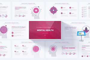 Mental Health Keynote Presentation, a Presentation Template by Pulsecolor