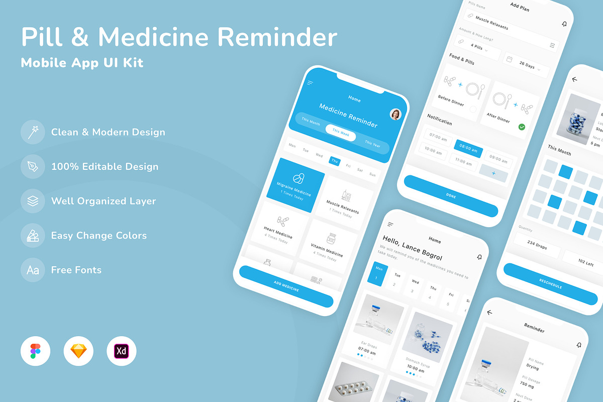 Pill & Medicine Reminder App UI Kit, an UI Kit Template by Betush