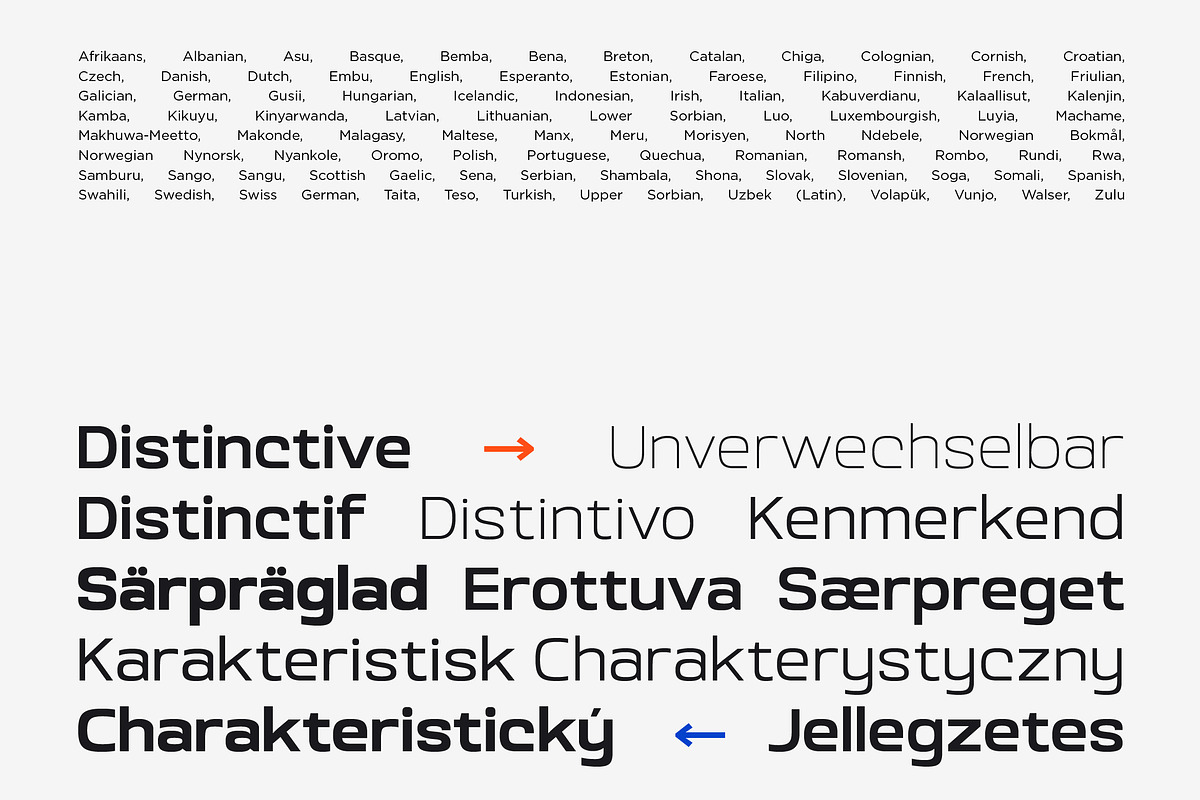 Srotone Font, a Sans Serif Font by Glyphminds Studios (Photo 6 of 12)
