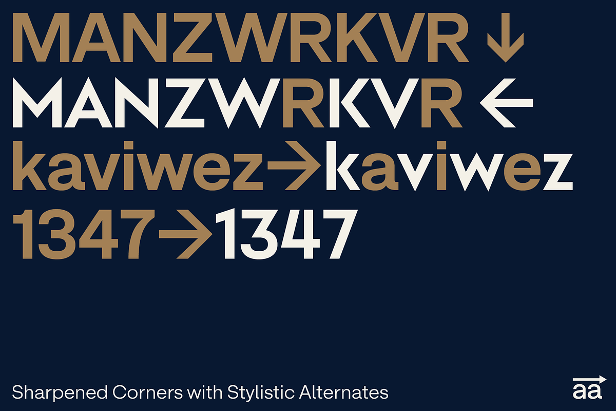 Cubron Grotesk 30 %Off, a Sans Serif Font by Horizon Type Foundry (Photo 9 of 16)