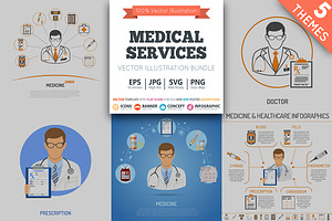 Medical Services Themes, a Healthcare Illustration by TAlex