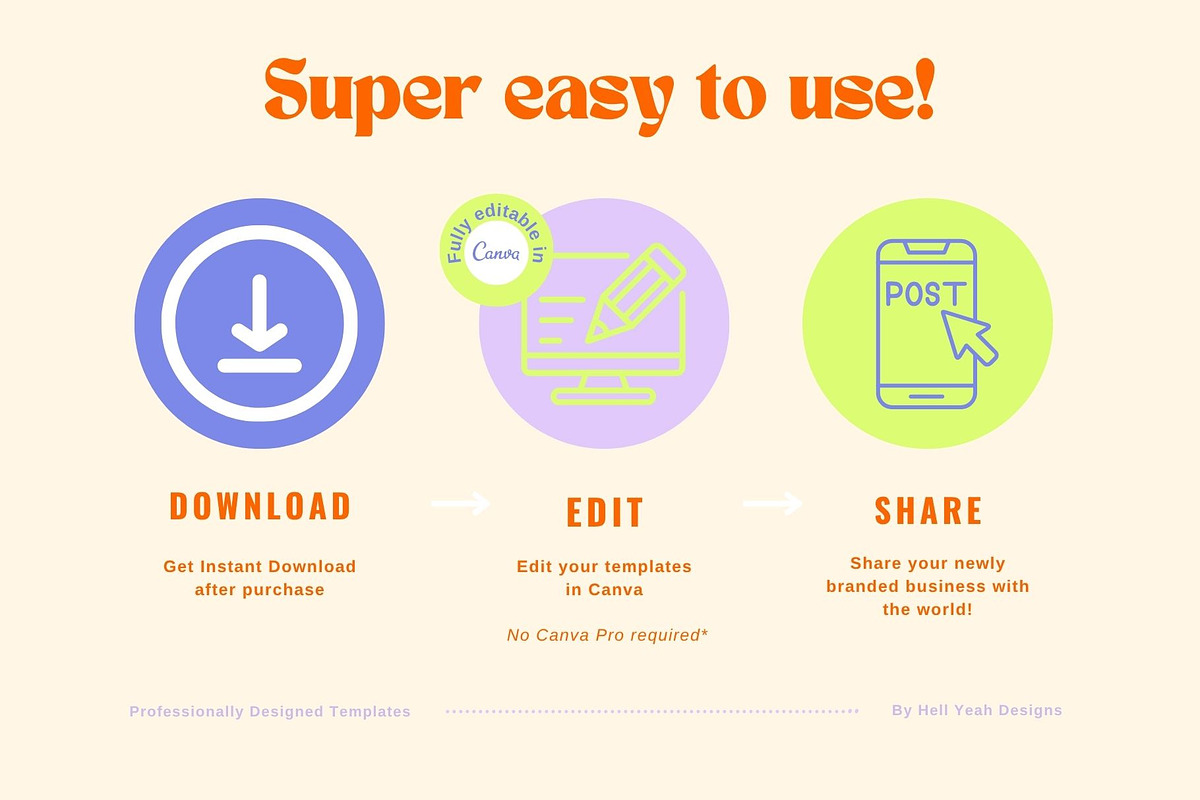 Ecommerce Branding Starter Kit Canva, a Branding & Logo Template by Hell Yeah Designs (Photo 3 of 11)