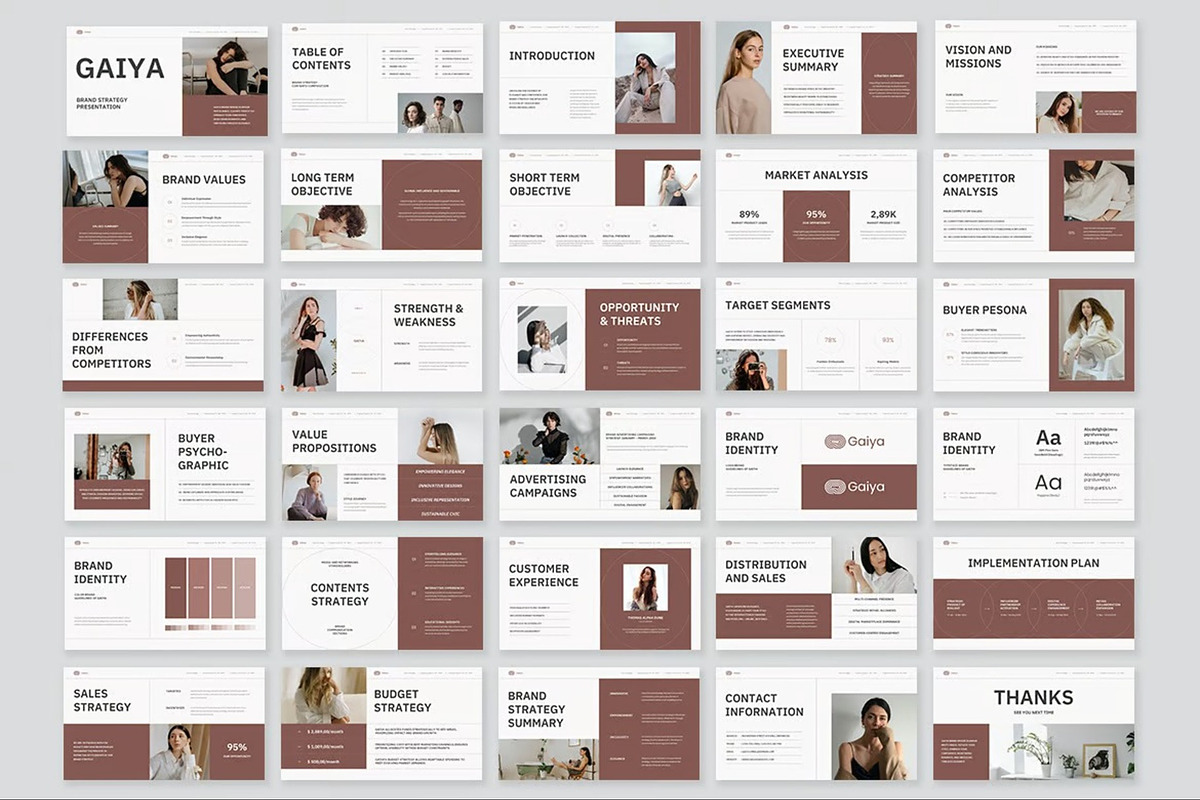 Brand Strategy Google Slides, a Presentation Template by Fit-tee (Photo 9 of 10)