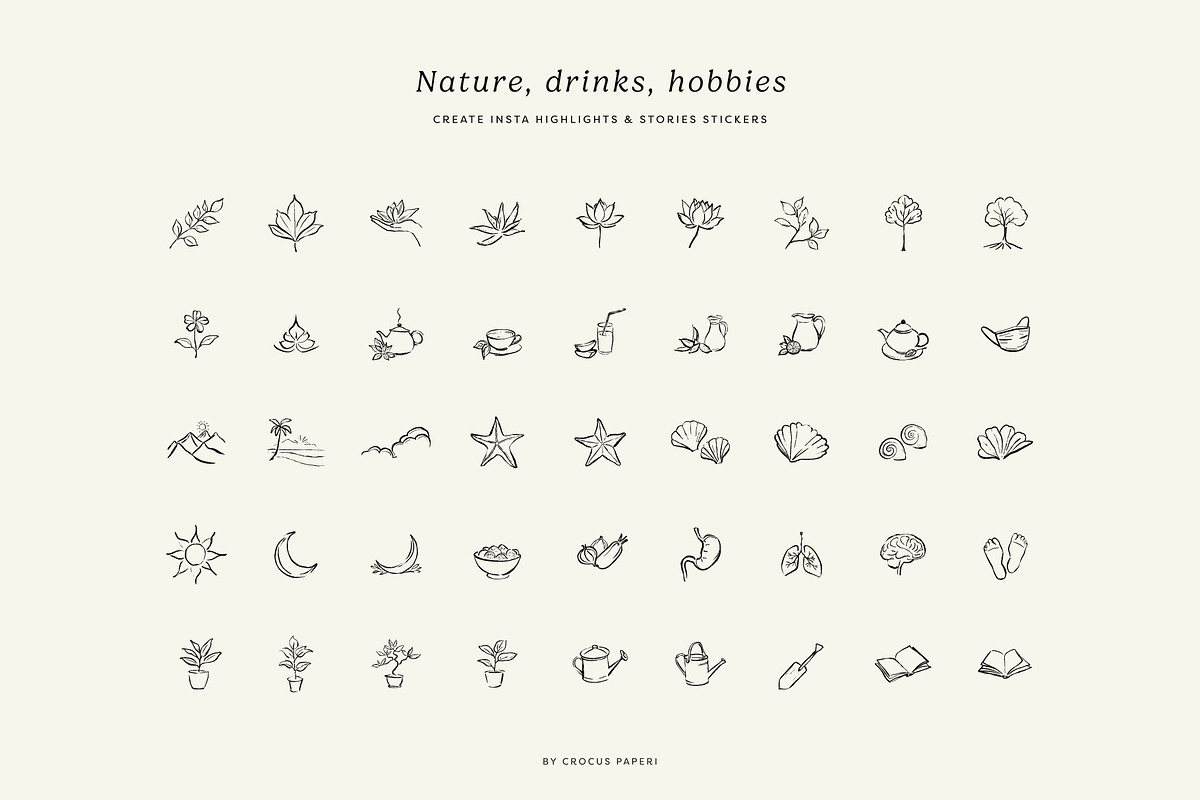 SKINCARE & WELLNESS illustrations, a Healthcare Illustration by Crocus Paperi (Photo 4 of 4)