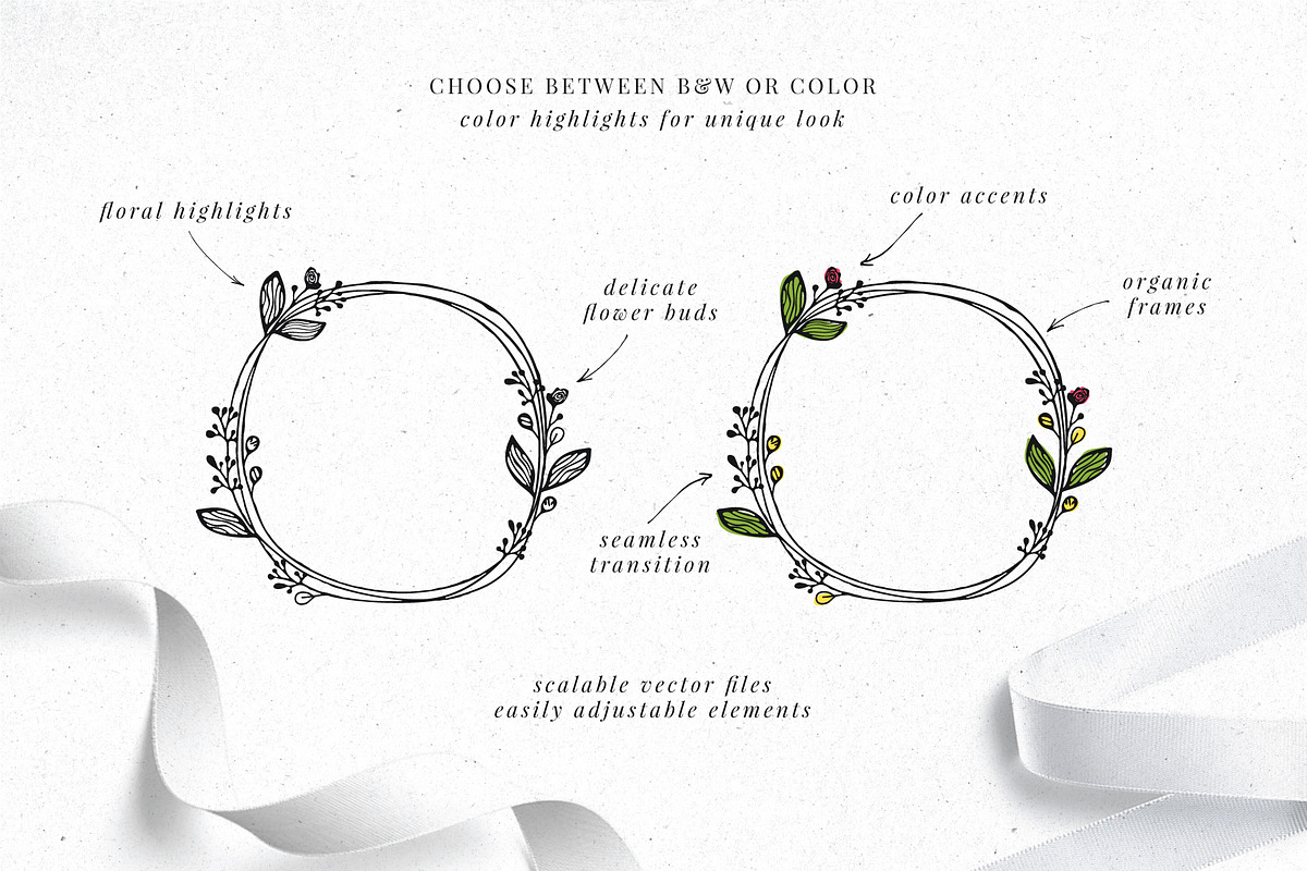 Floral Wreaths & Botanical Shapes, a Decorative Illustration by Pigment Café (Photo 5 of 8)