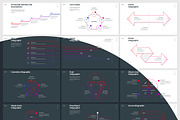 STARTUP Google Slides Template, a Presentation Template by ShapeSlide (Thumbnail 2 of 18)