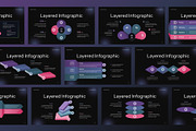 Layered Infographic PowerPoint, a Presentation Template by Premast (Thumbnail 4 of 5)