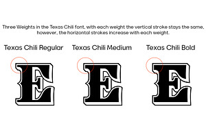 Texas Chili Font Family Complete