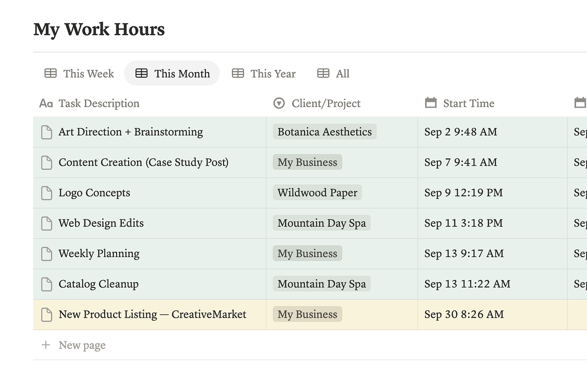 Time Tracker Notion Template, a Marketing Template by MARA Design Co. (Photo 3 of 5)
