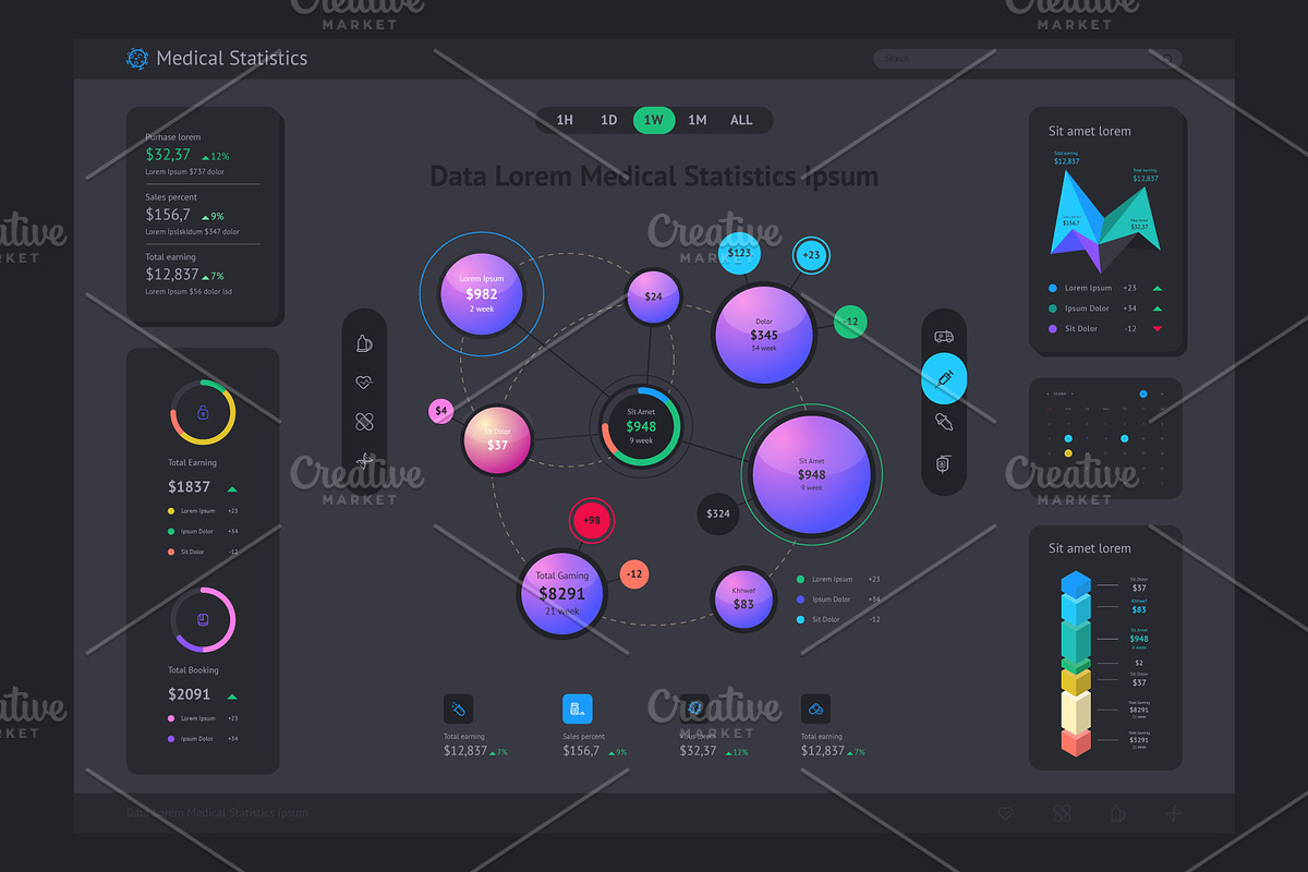 medical infographics and statistics, a Templates & Theme by fet