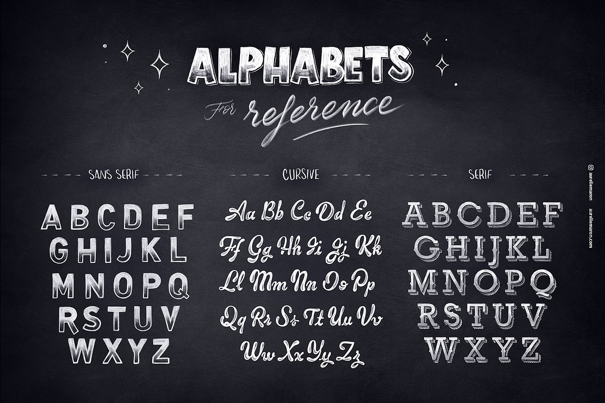 Chalk Lettering Toolkit – Procreate, a Brush Add-On by Aurelie Maron (Photo 5 of 8)