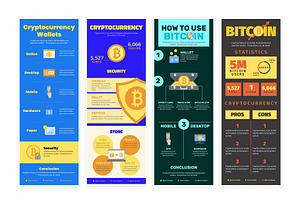 Southgate Cryptocurrency Infographic