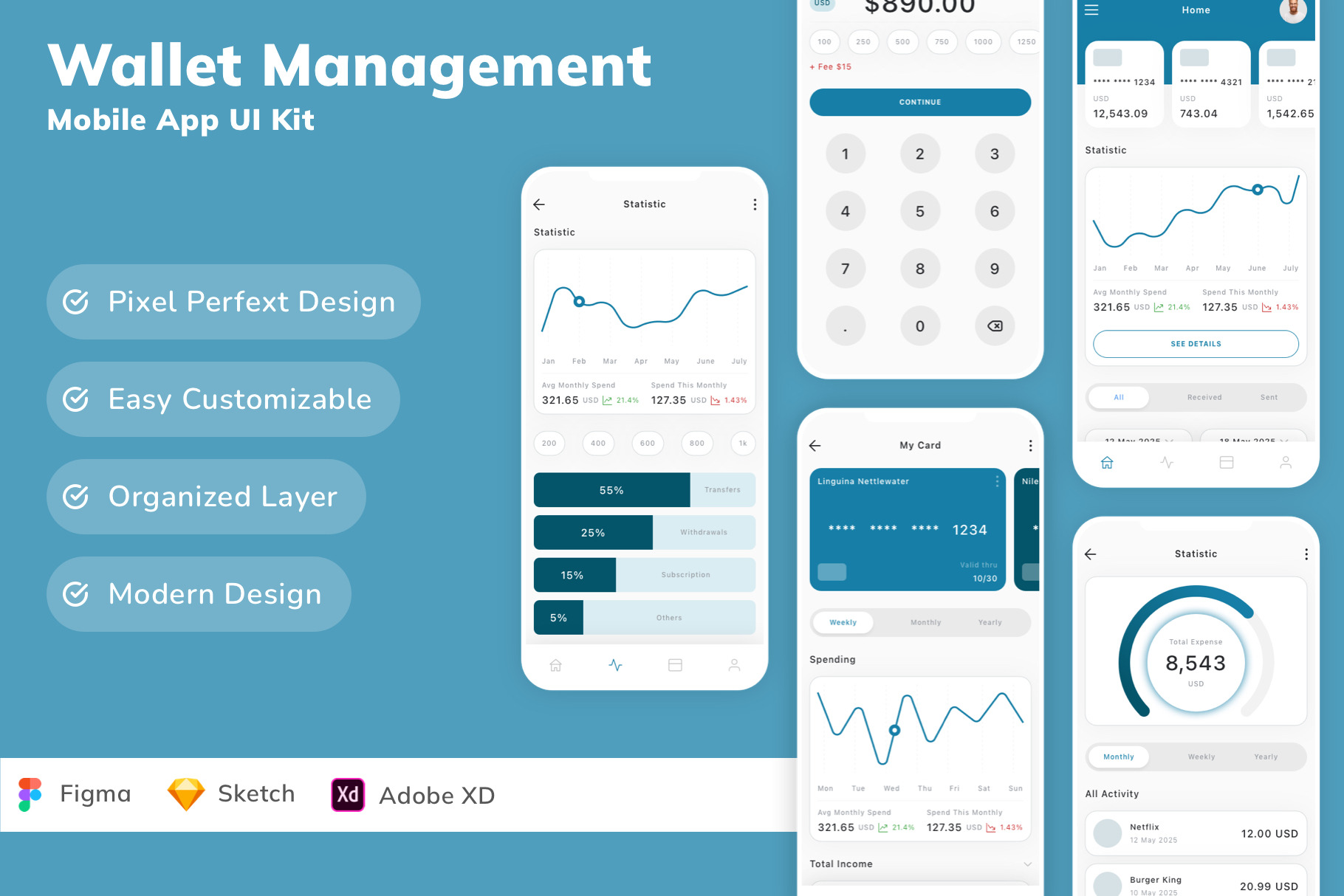 Wallet Management Mobile App UI Kit, an UI Kit Template by Betush
