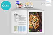 Keto Recipes Cookbook CanvaTemplate, a Magazine Template by DeLaGranSiete (Thumbnail 7 of 9)