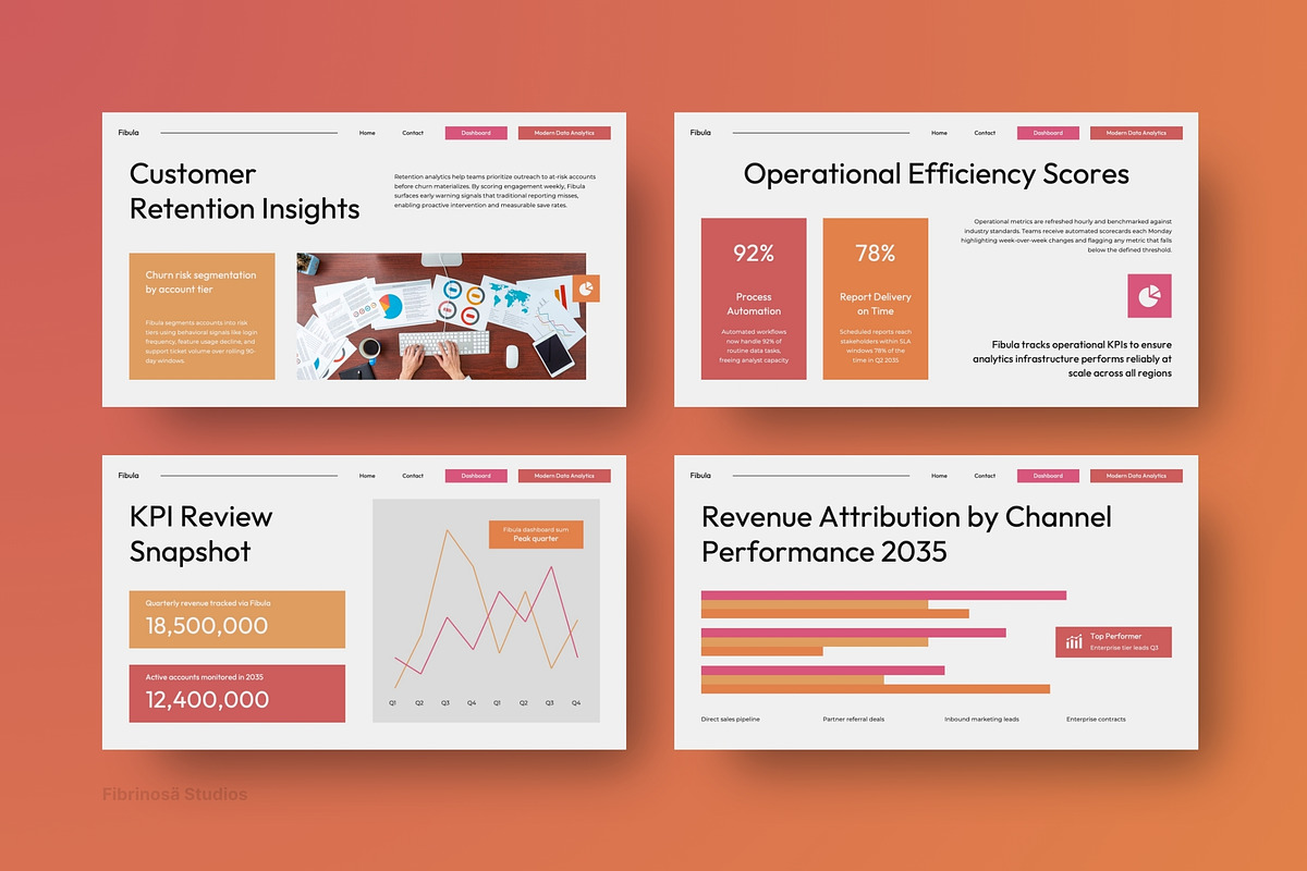 Data Analytics & KPI Dashboard, a Presentation Template by FIBRINOSÄ (Photo 5 of 7)