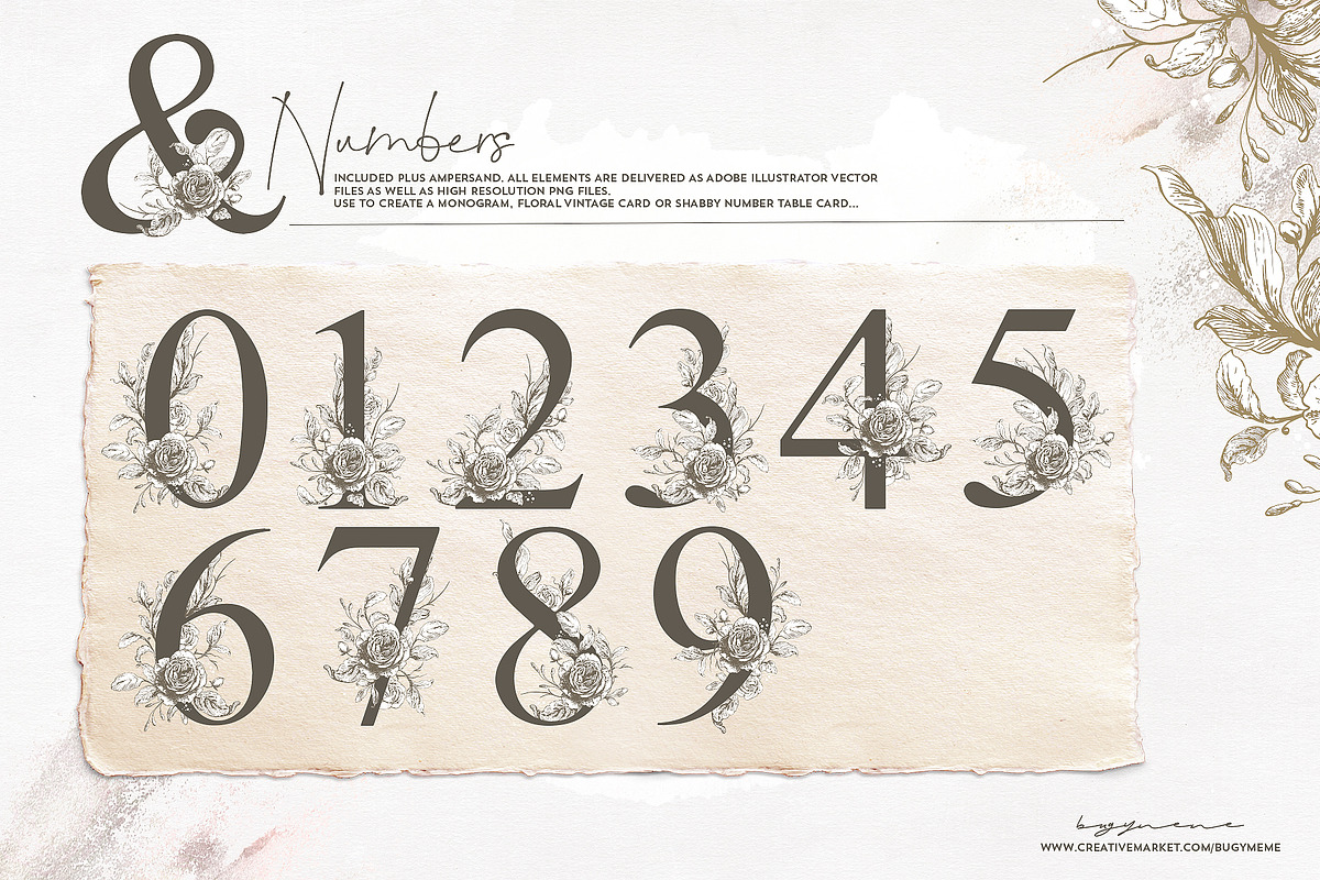 Floral Vintage Alphabet | Monograms, an Illustration by Tinydew (Photo 6 of 7)
