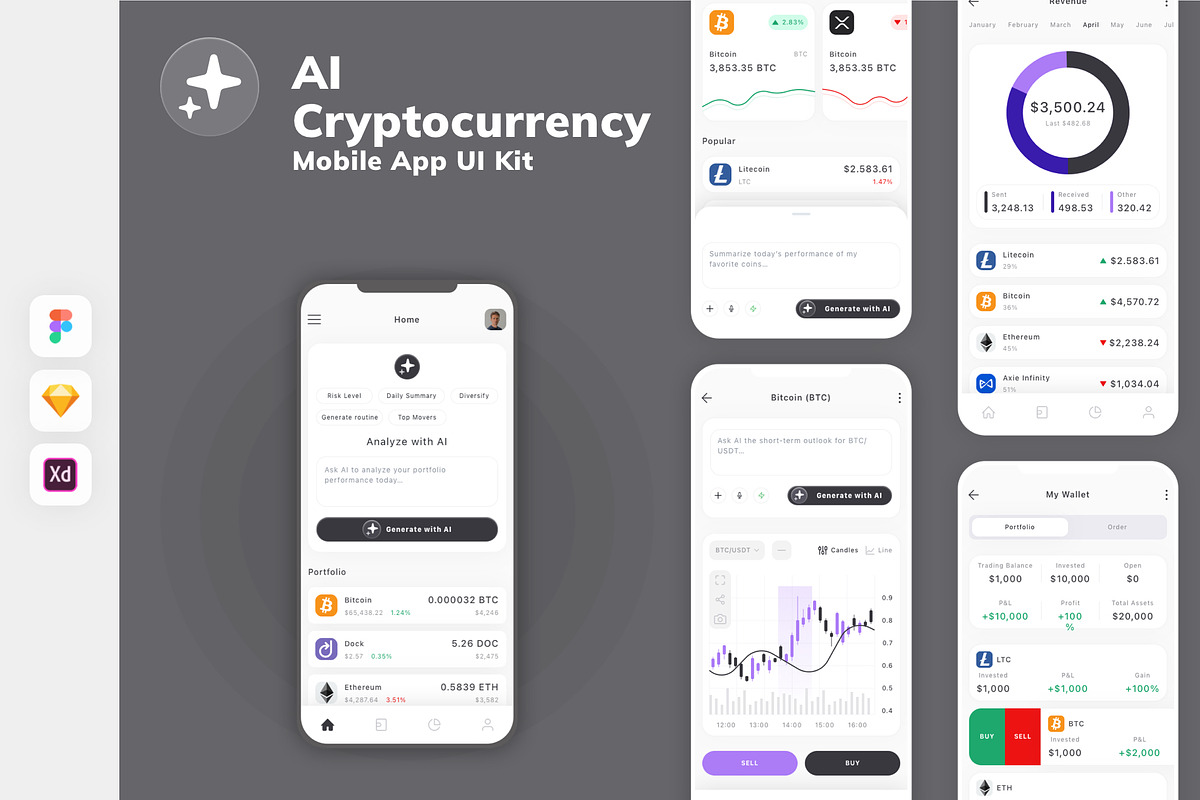 AI Cryptocurrency Mobile App UI Kit, an UI Kit Template by uicube